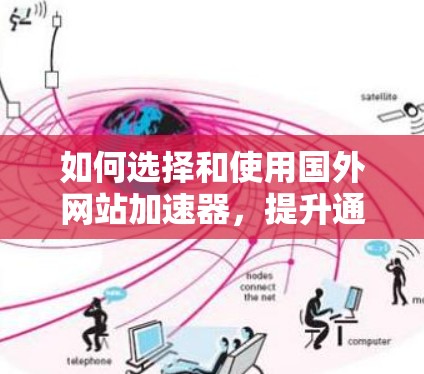如何选择和使用国外网站加速器,提升通信效率的策略 如何选择和使用国外网站加速器,提升通信效率的策略