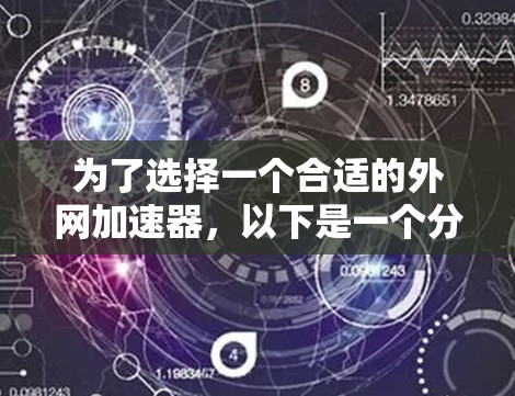 为了选择一个合适的外网加速器，以下是一个分步骤的建议