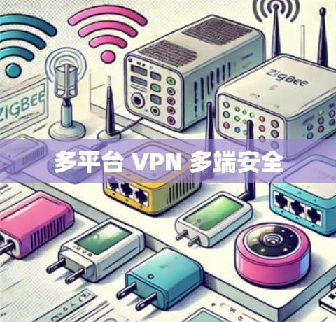多平台 VPN 多端安全 多平台 VPN 多端安全