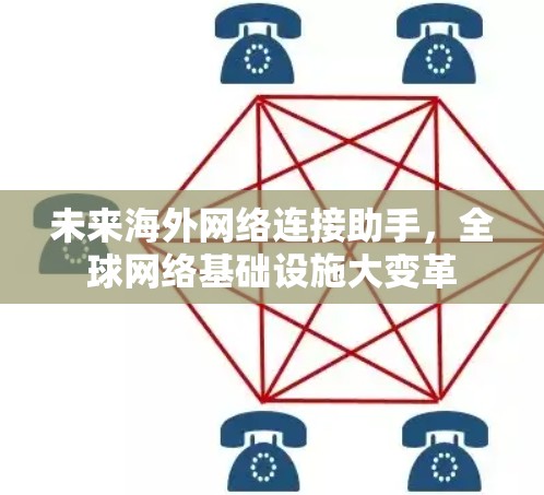 未来海外网络连接助手，全球网络基础设施大变革